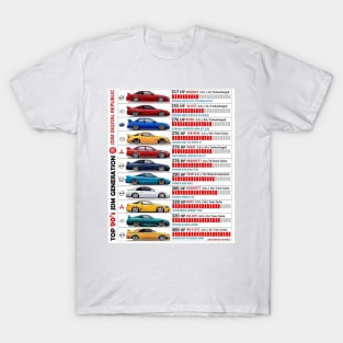 Top 90s T-Shirt